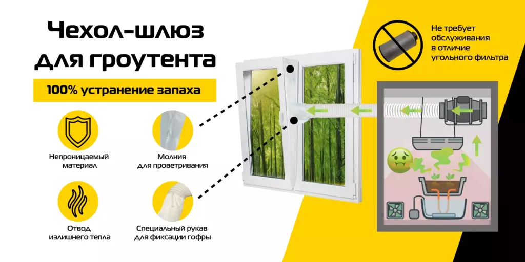 Чехол-шлюз как вечный фильтр для гроутента — вывод воздуха из гроубокса в окно